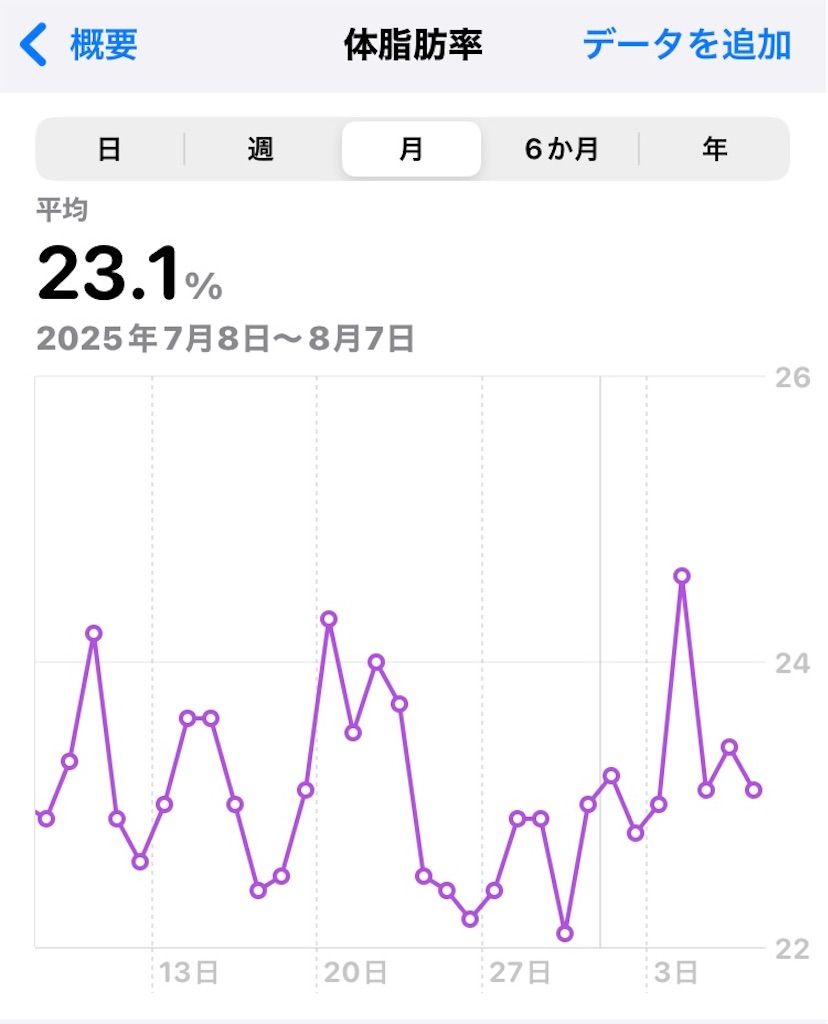 f:id:na2ro:20250807070730j:image