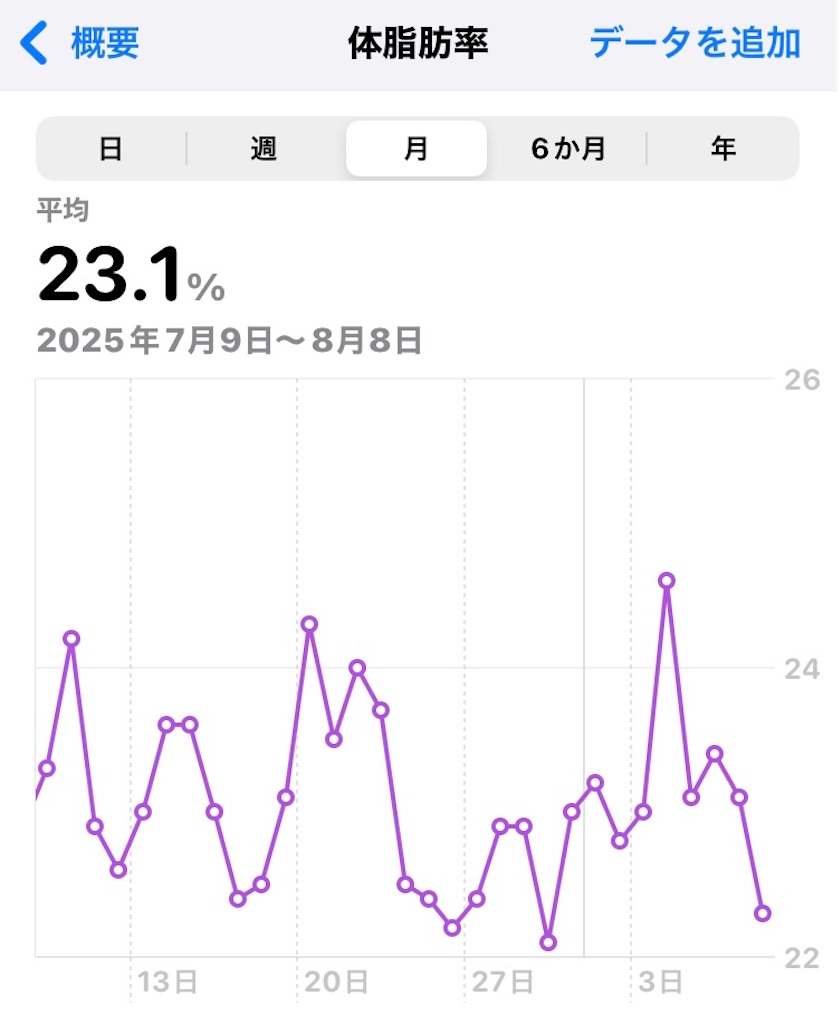 f:id:na2ro:20250808081226j:image