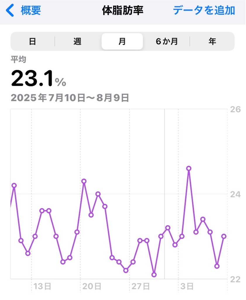 f:id:na2ro:20250809092904j:image