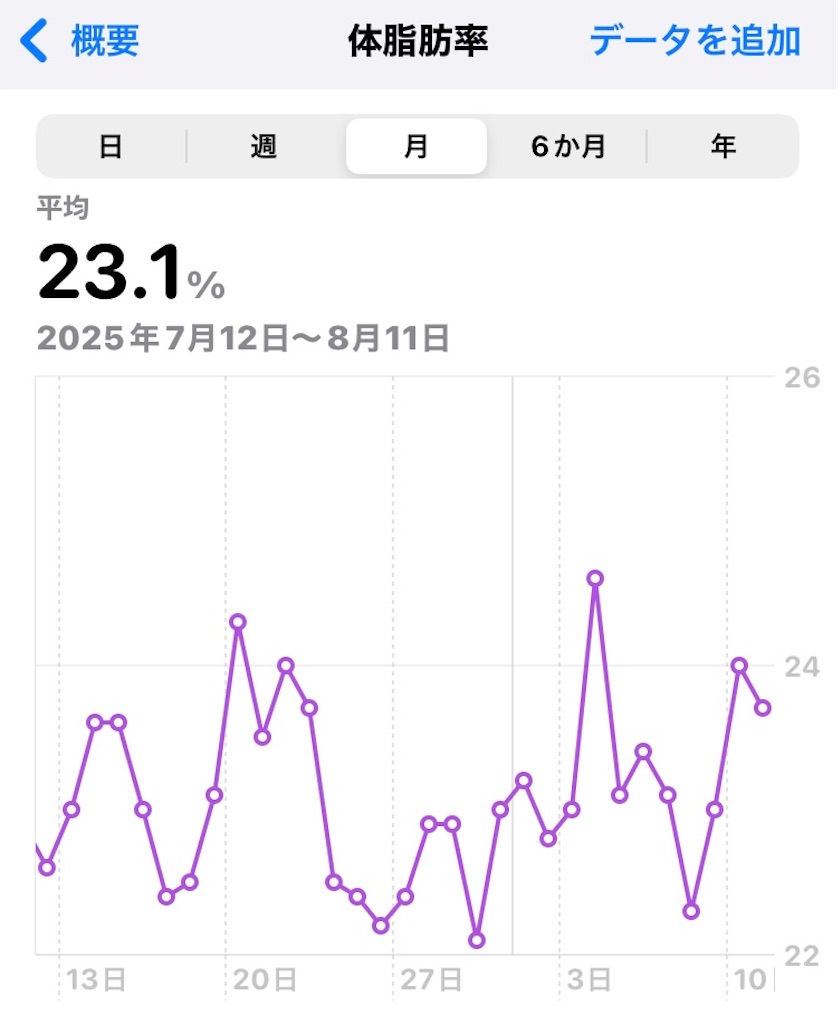 f:id:na2ro:20250811101019j:image