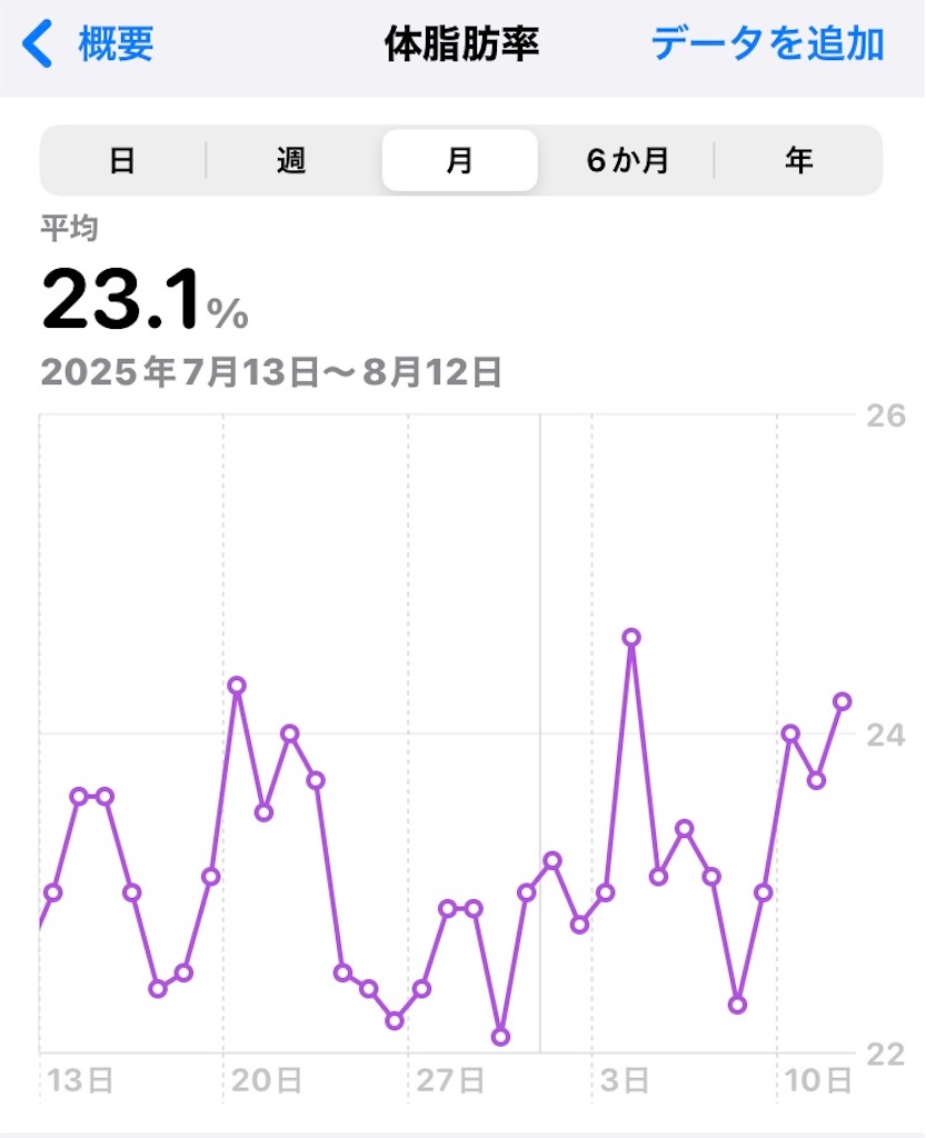 f:id:na2ro:20250812071754j:image