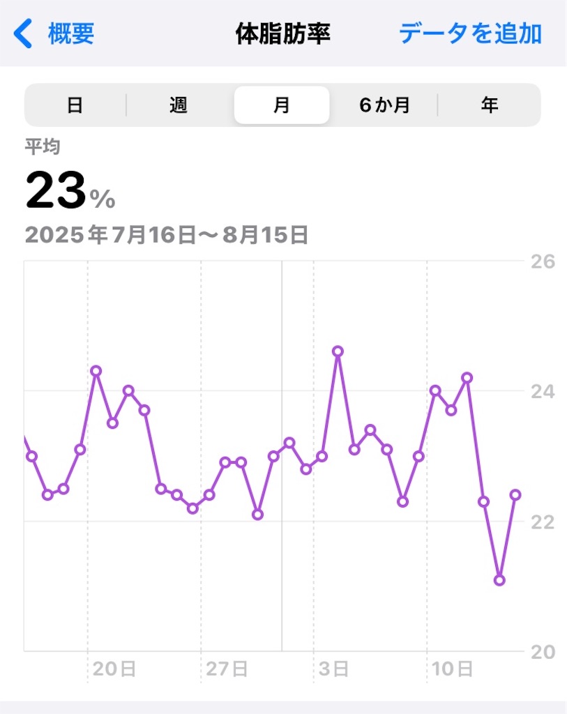 f:id:na2ro:20250815081435j:image