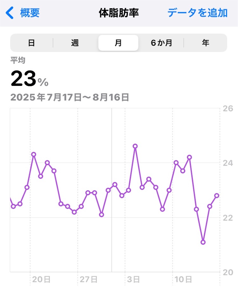 f:id:na2ro:20250816100632j:image