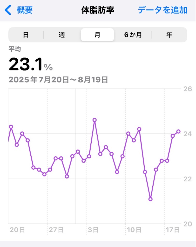 f:id:na2ro:20250819074534j:image