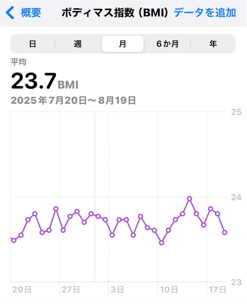 f:id:na2ro:20250819074538j:image