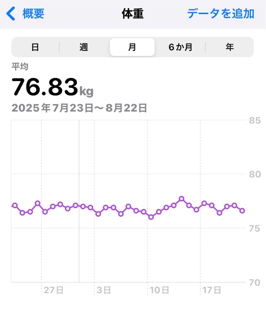 f:id:na2ro:20250822080732j:image