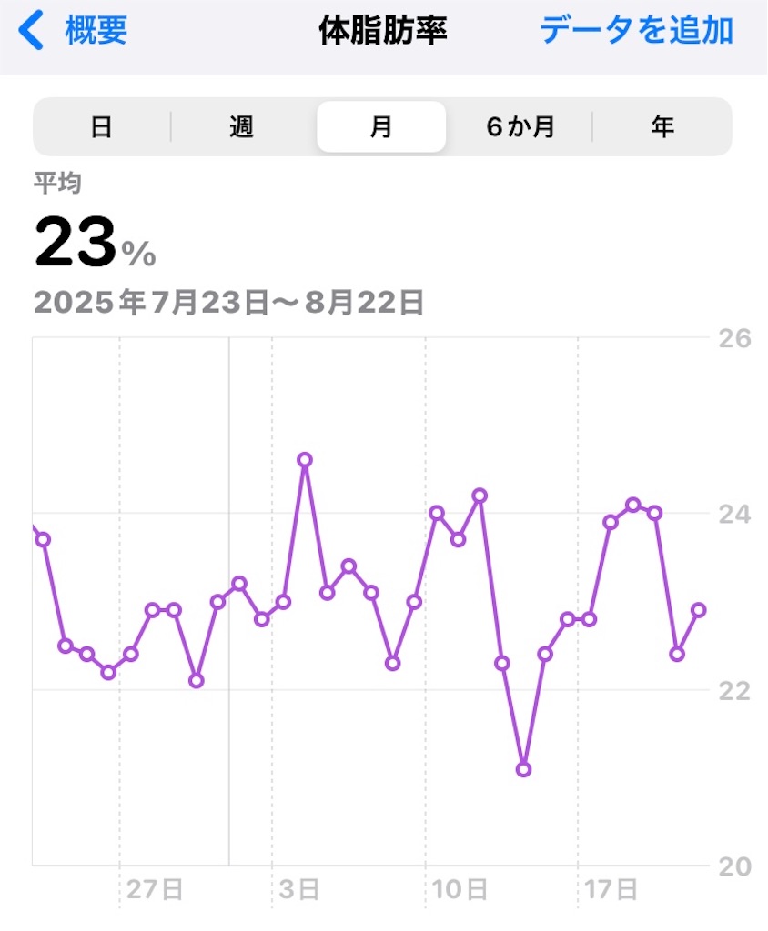 f:id:na2ro:20250822080735j:image