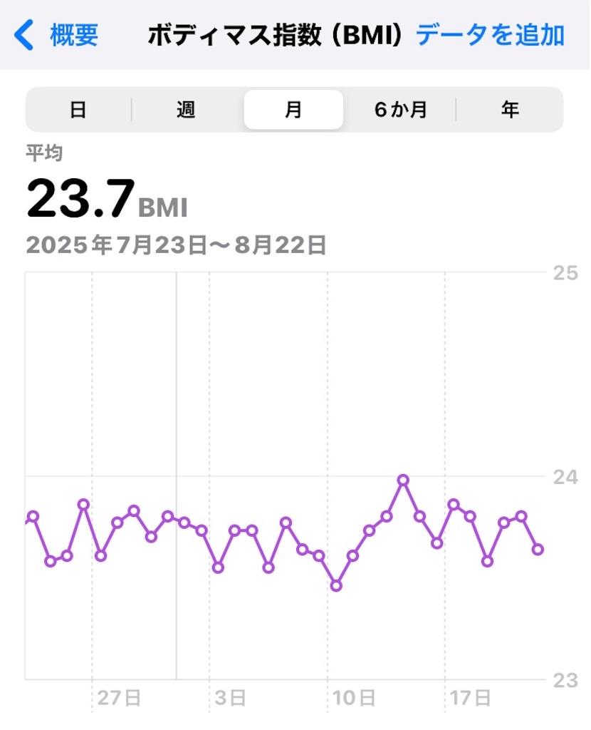 f:id:na2ro:20250822080739j:image