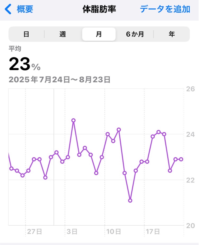 f:id:na2ro:20250823074627j:image