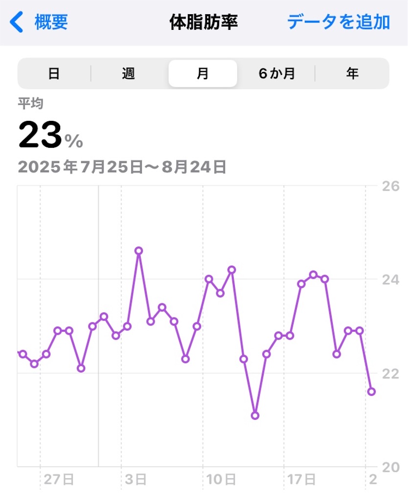 f:id:na2ro:20250824111855j:image