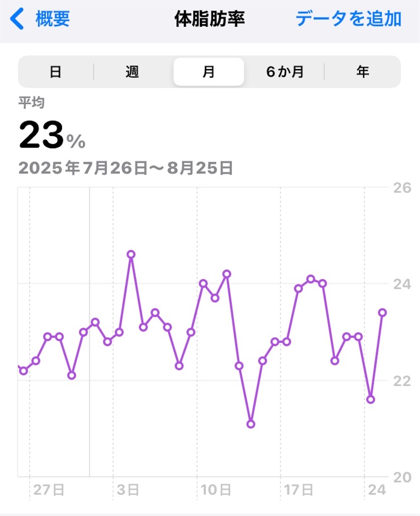 f:id:na2ro:20250825065925j:image