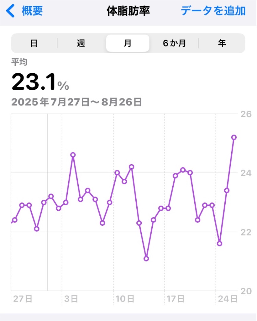 f:id:na2ro:20250826070432j:image