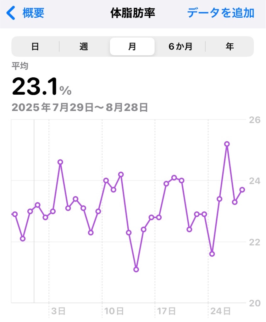 f:id:na2ro:20250828083104j:image