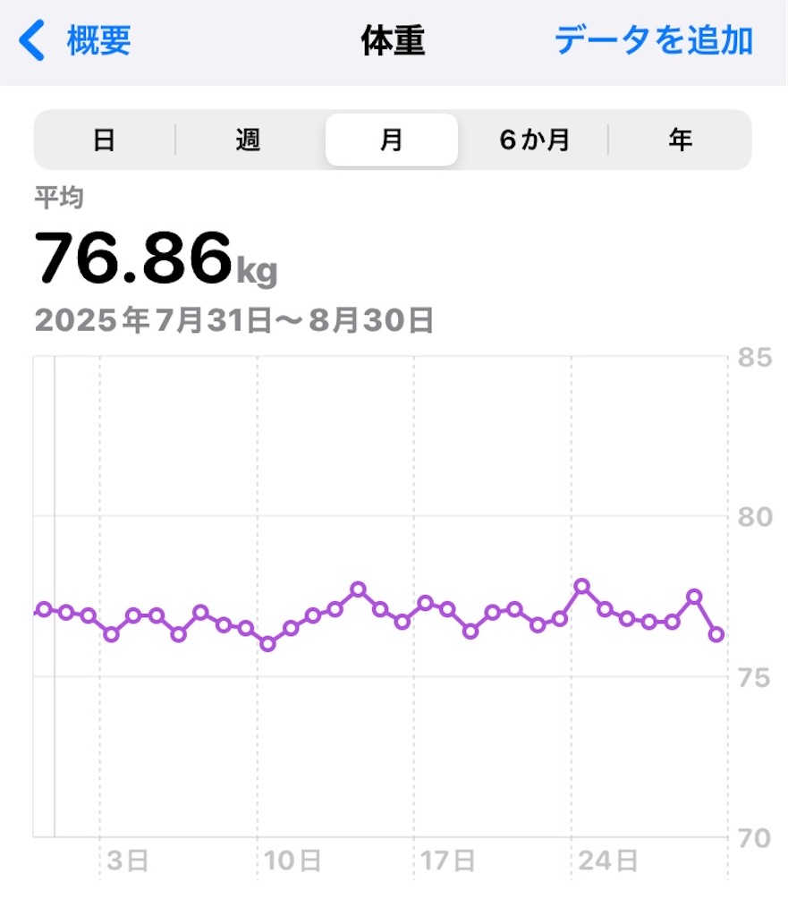 f:id:na2ro:20250830083239j:image