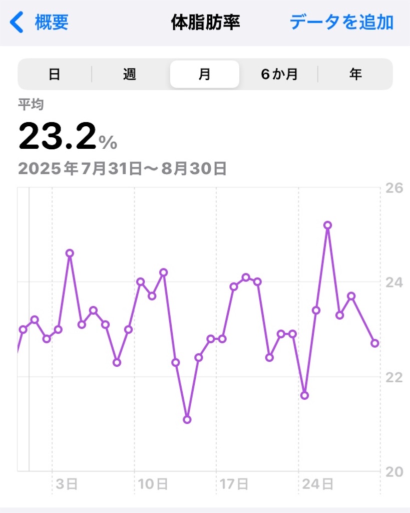 f:id:na2ro:20250830083244j:image