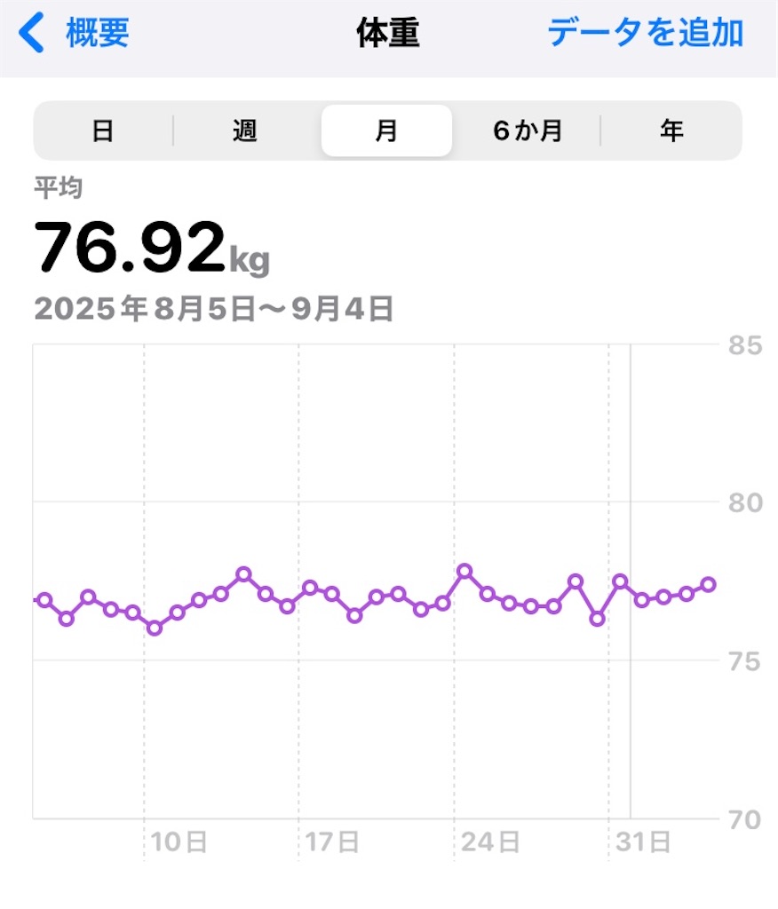 f:id:na2ro:20250904070743j:image