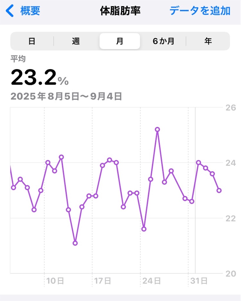 f:id:na2ro:20250904070746j:image