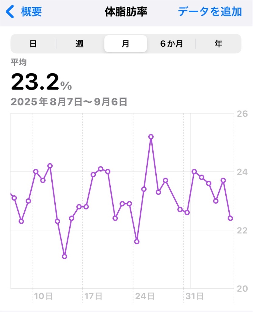 f:id:na2ro:20250906081524j:image