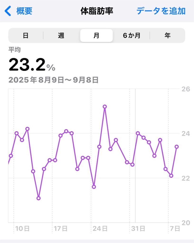 f:id:na2ro:20250908070325j:image