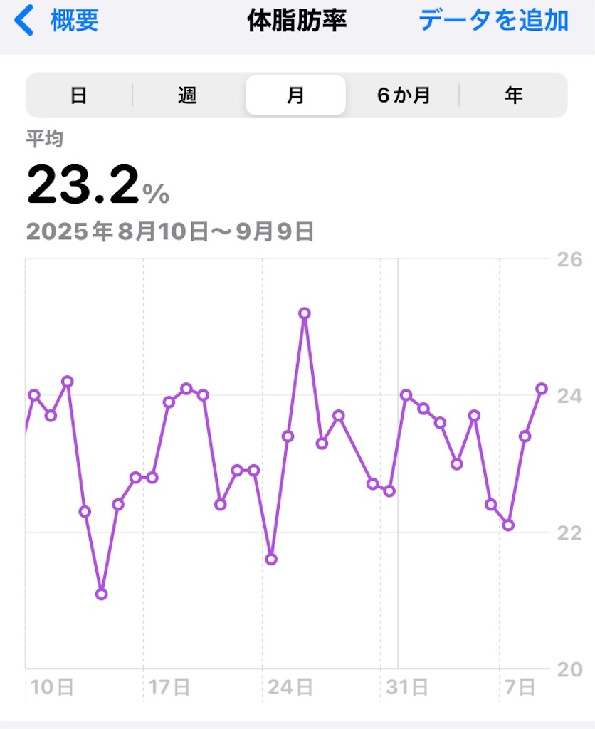 f:id:na2ro:20250909070654j:image
