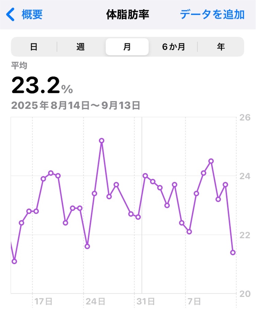f:id:na2ro:20250913090925j:image
