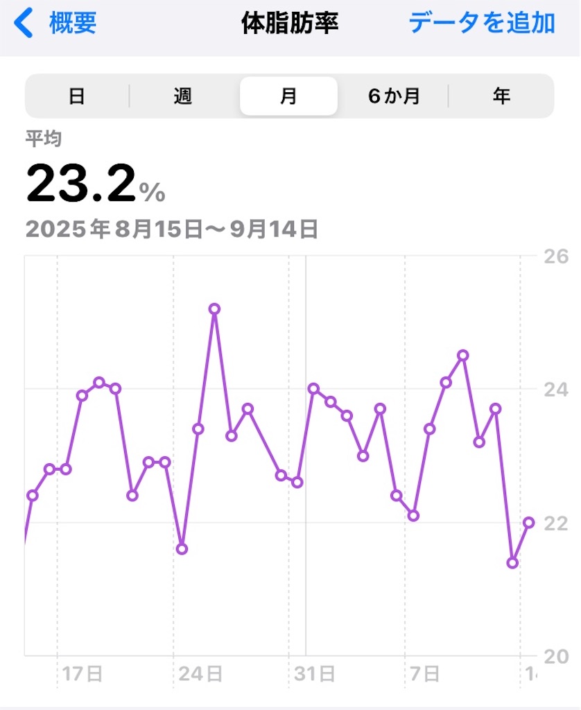 f:id:na2ro:20250914102839j:image