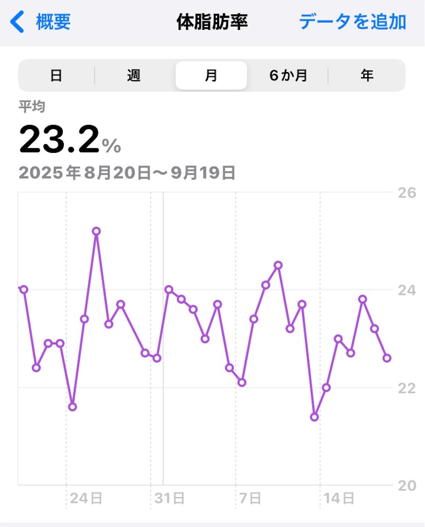f:id:na2ro:20250919060045j:image