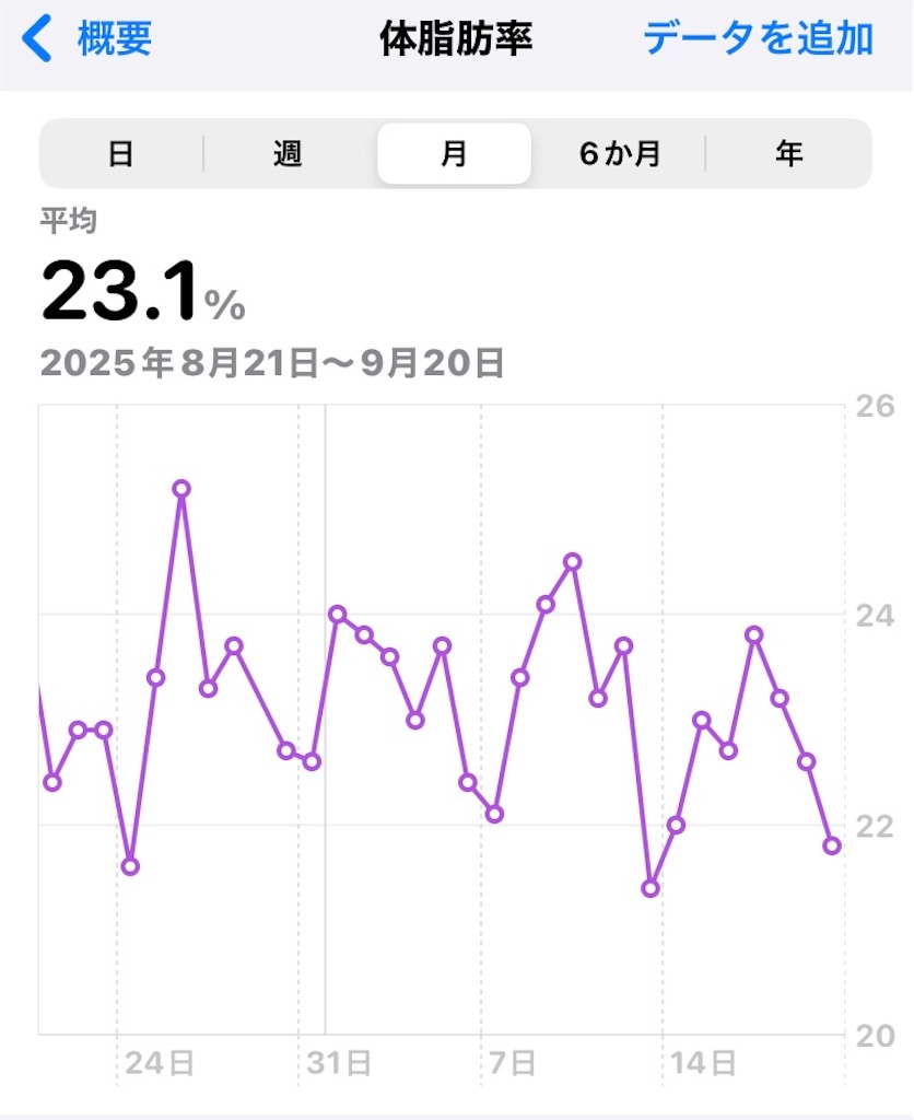 f:id:na2ro:20250920075209j:image