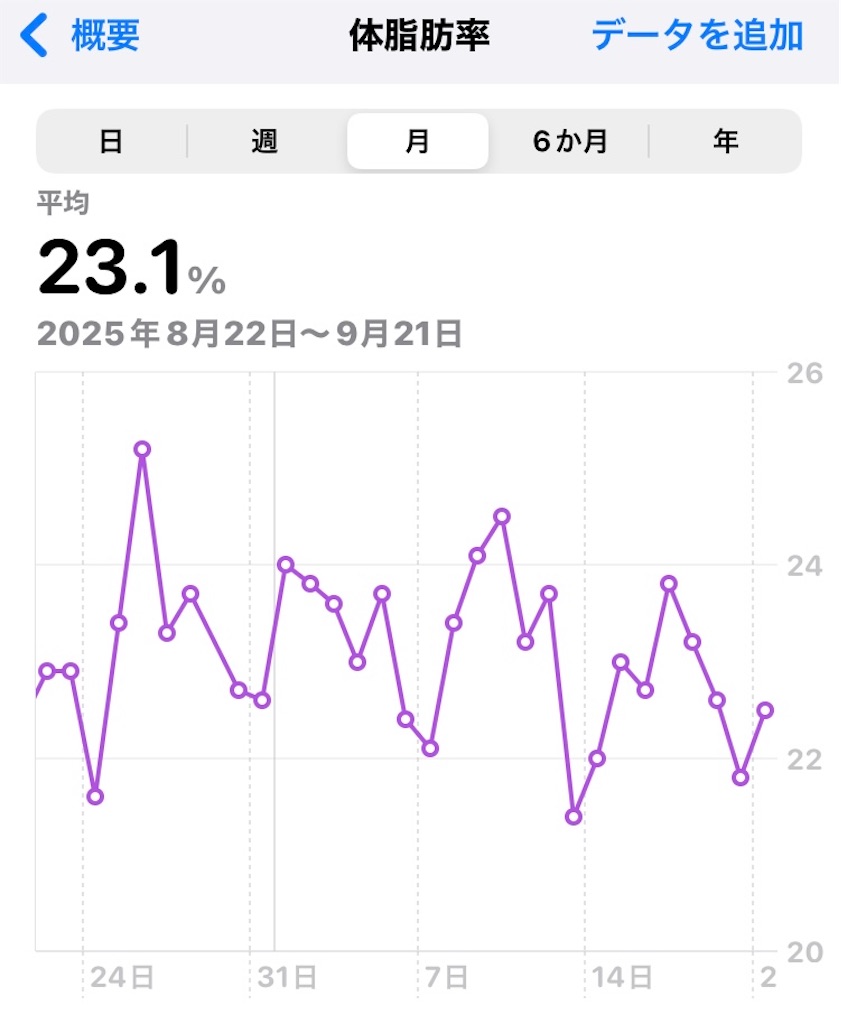 f:id:na2ro:20250921092909j:image