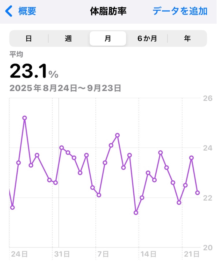 f:id:na2ro:20250923073303j:image