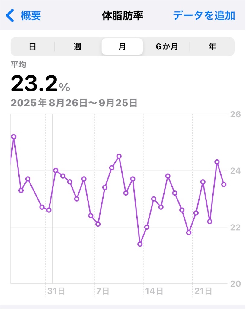 f:id:na2ro:20250925070517j:image