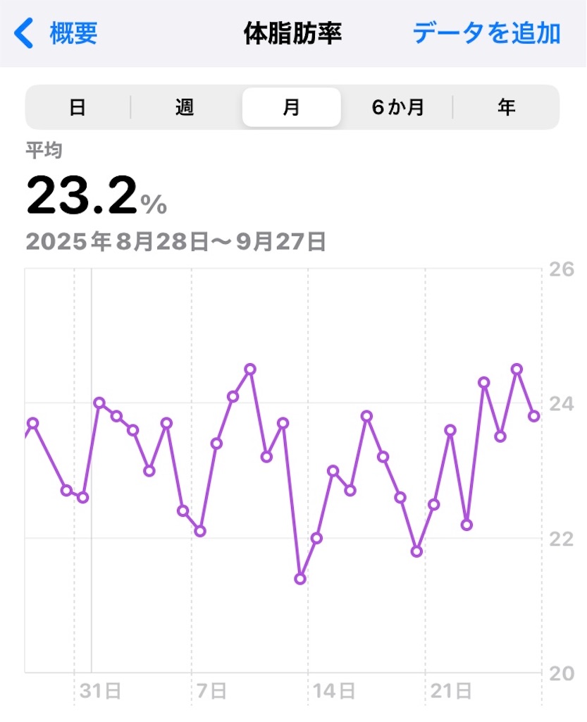 f:id:na2ro:20250927081604j:image