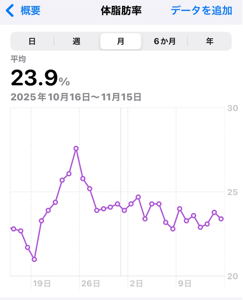 f:id:na2ro:20251115065926j:image