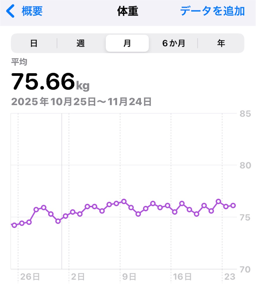 f:id:na2ro:20251124074550j:image