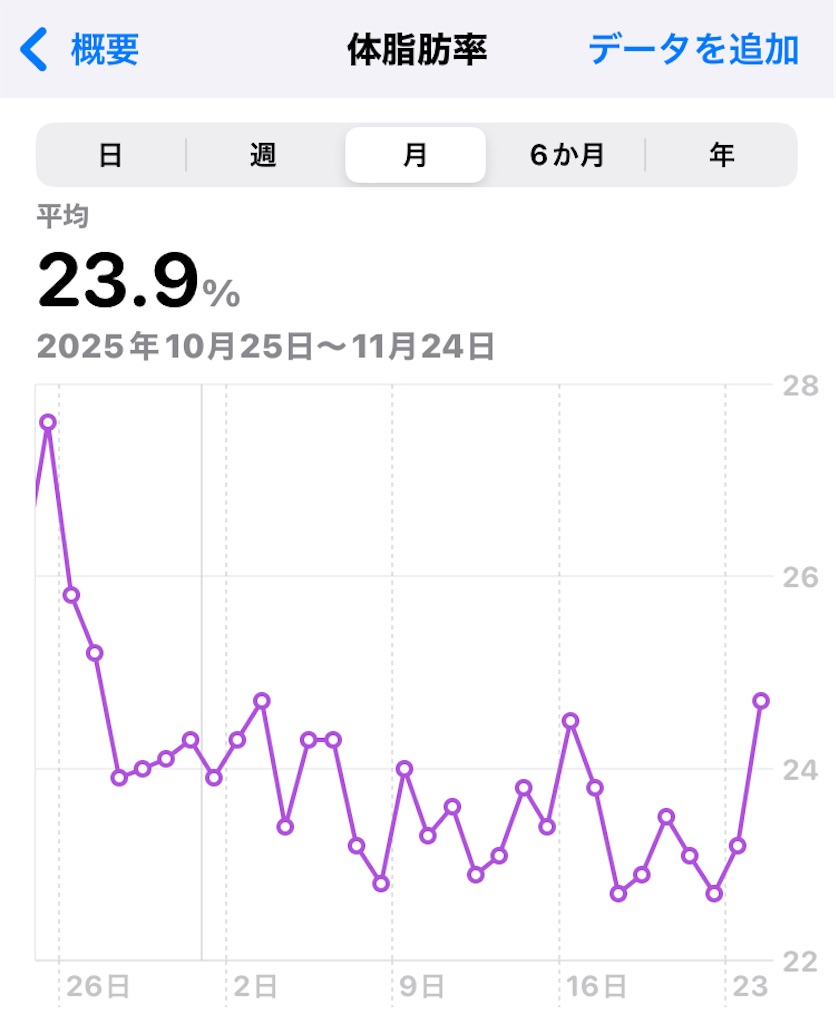 f:id:na2ro:20251124074552j:image