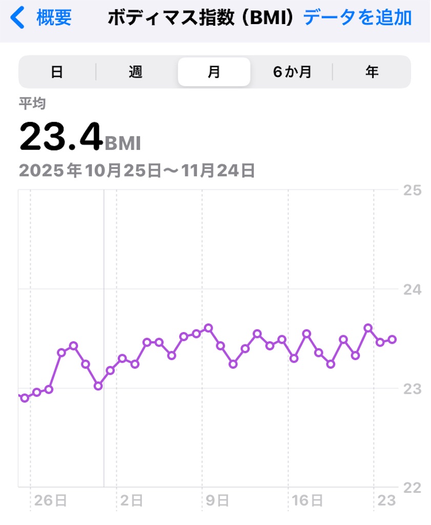 f:id:na2ro:20251124074555j:image