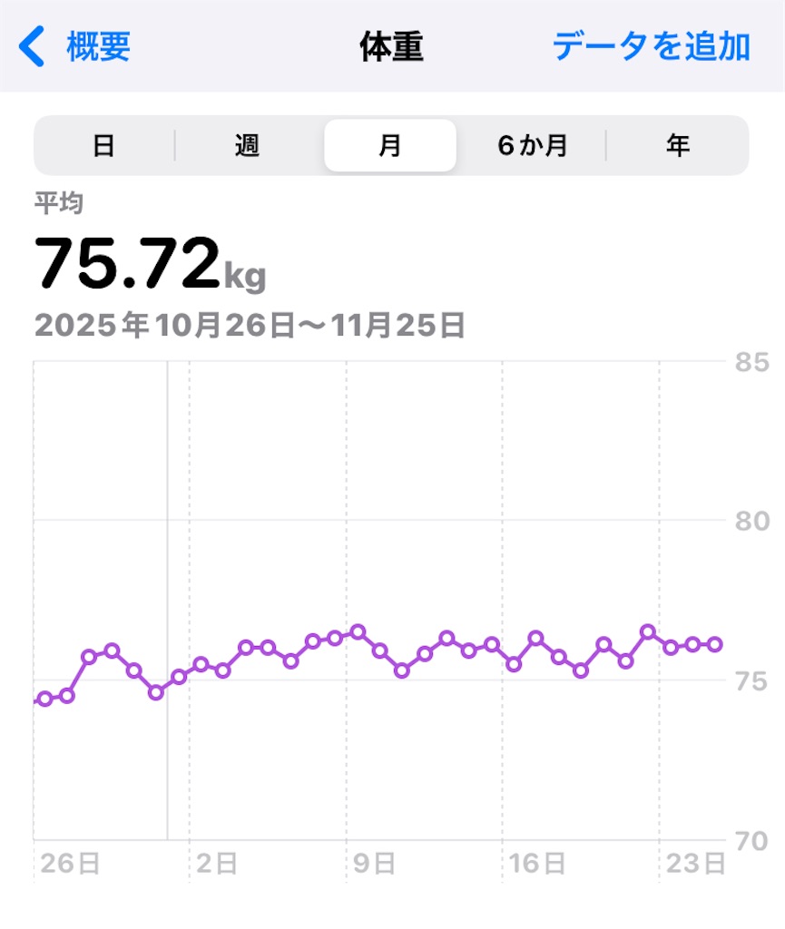 f:id:na2ro:20251125071953j:image