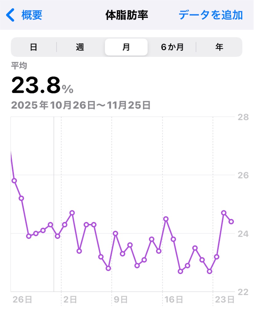 f:id:na2ro:20251125071956j:image