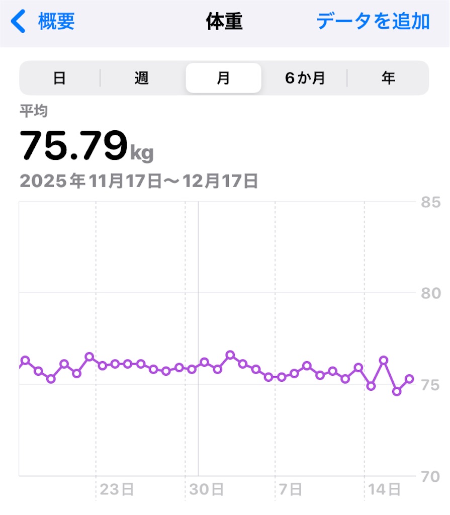 f:id:na2ro:20251217071004j:image