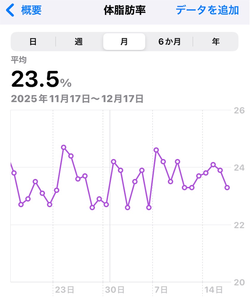 f:id:na2ro:20251217071007j:image