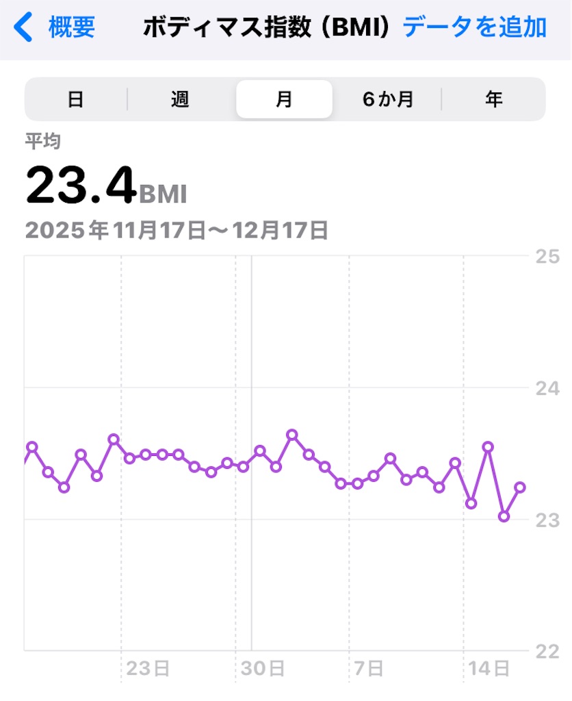 f:id:na2ro:20251217071012j:image