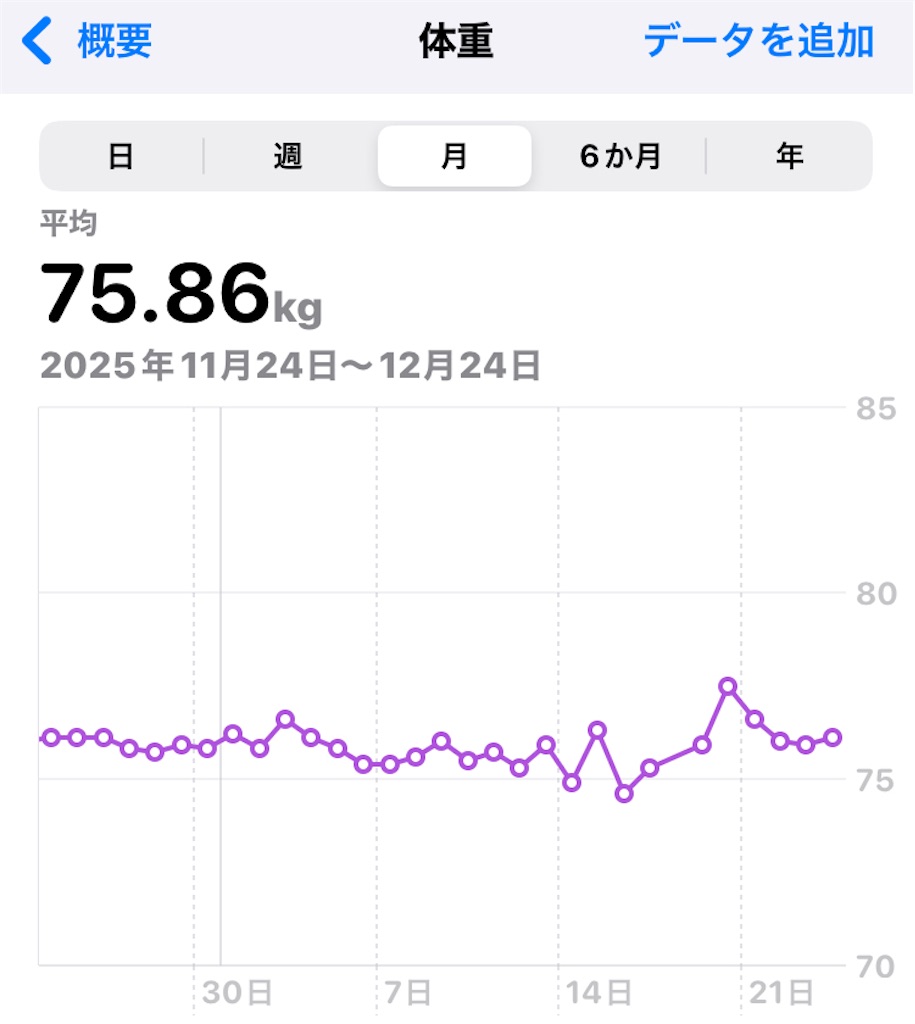 f:id:na2ro:20251224065914j:image