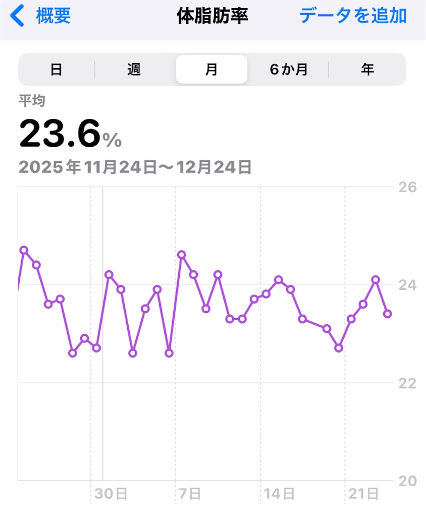 f:id:na2ro:20251224065916j:image