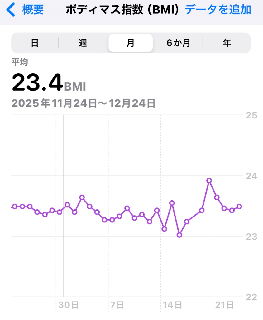 f:id:na2ro:20251224065920j:image