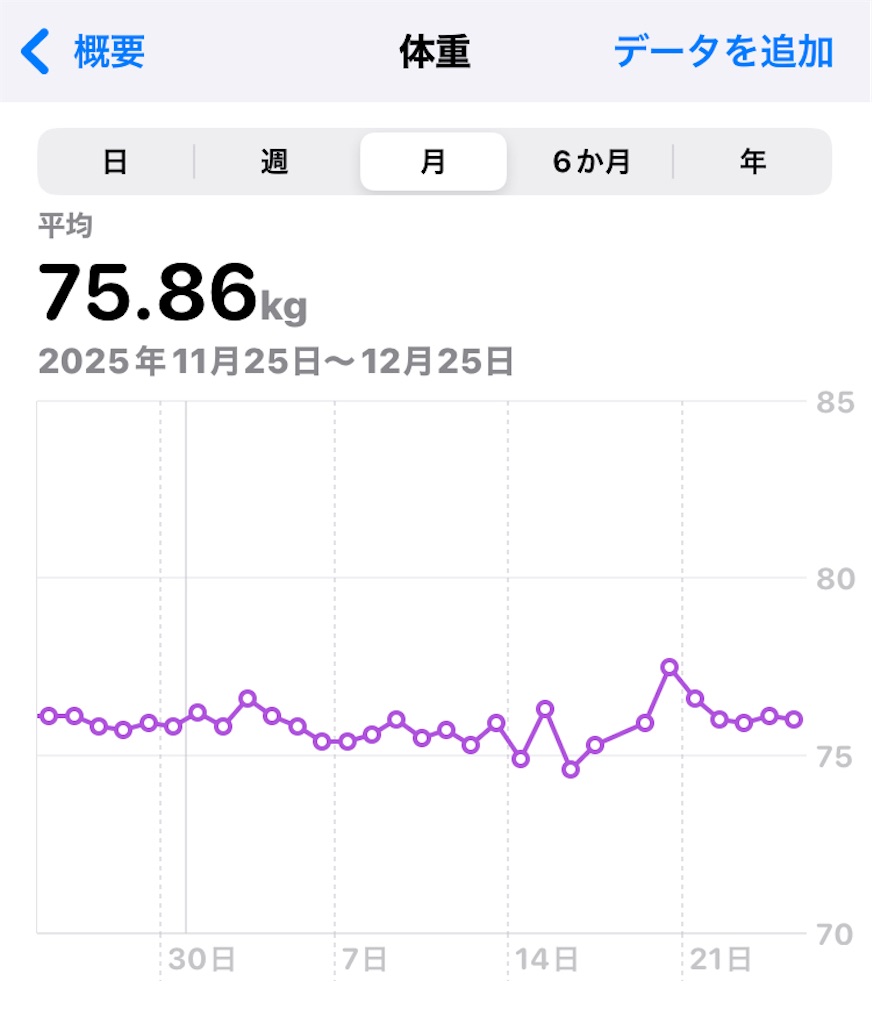 f:id:na2ro:20251225070042j:image