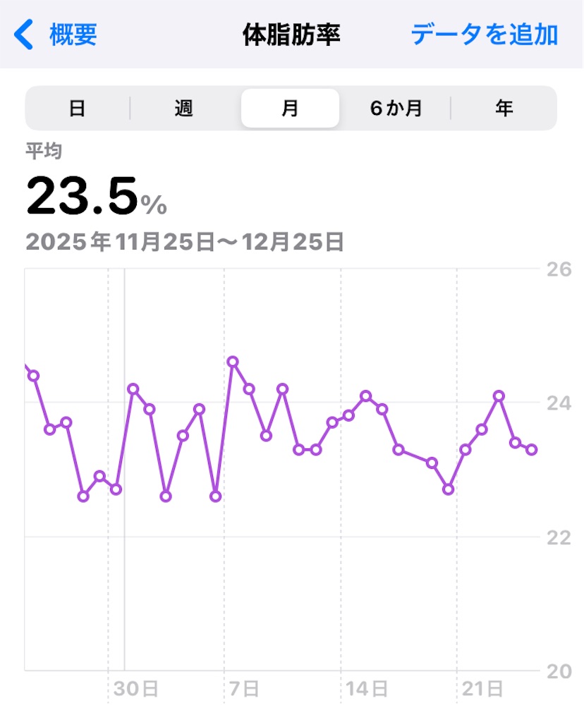 f:id:na2ro:20251225070045j:image