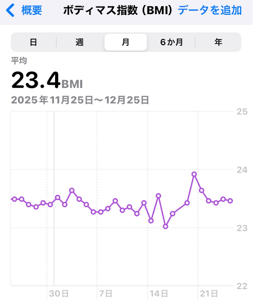 f:id:na2ro:20251225070048j:image