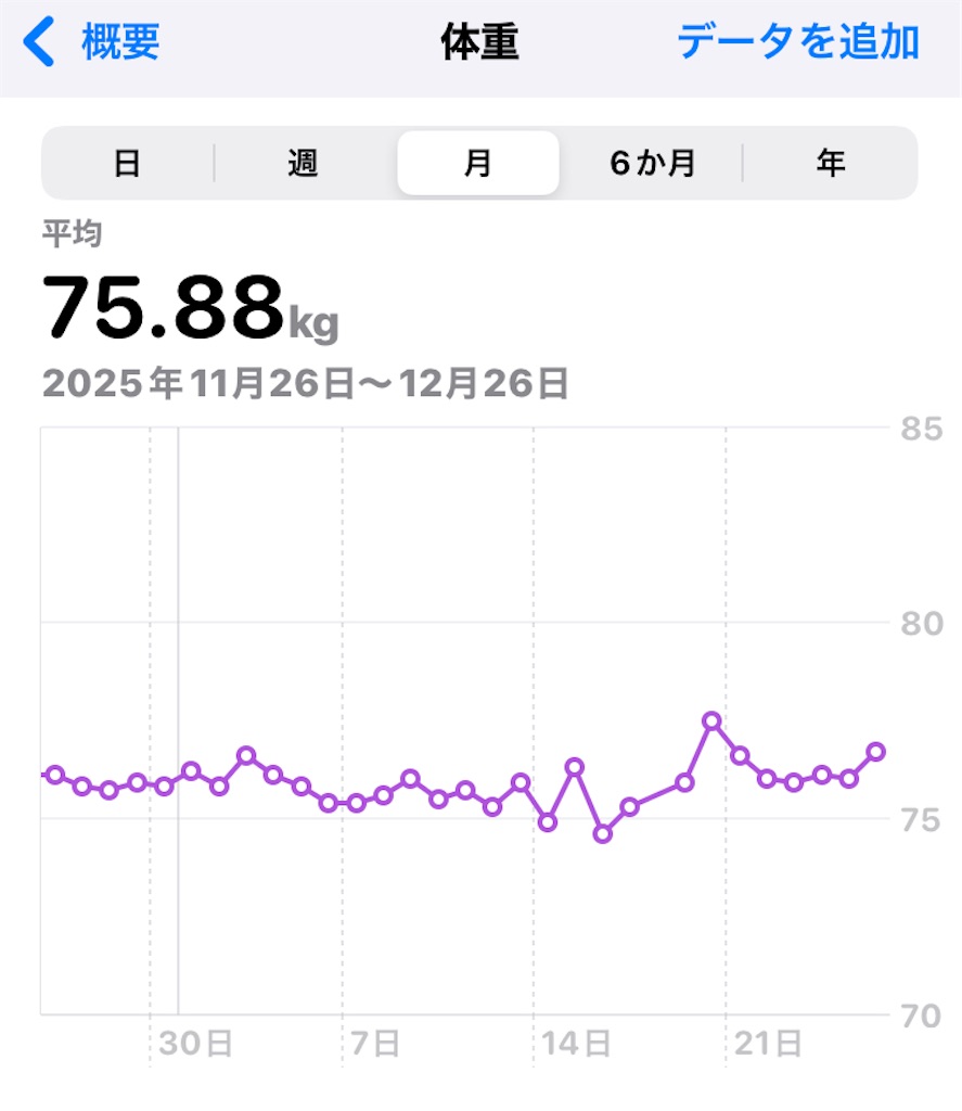 f:id:na2ro:20251226070737j:image