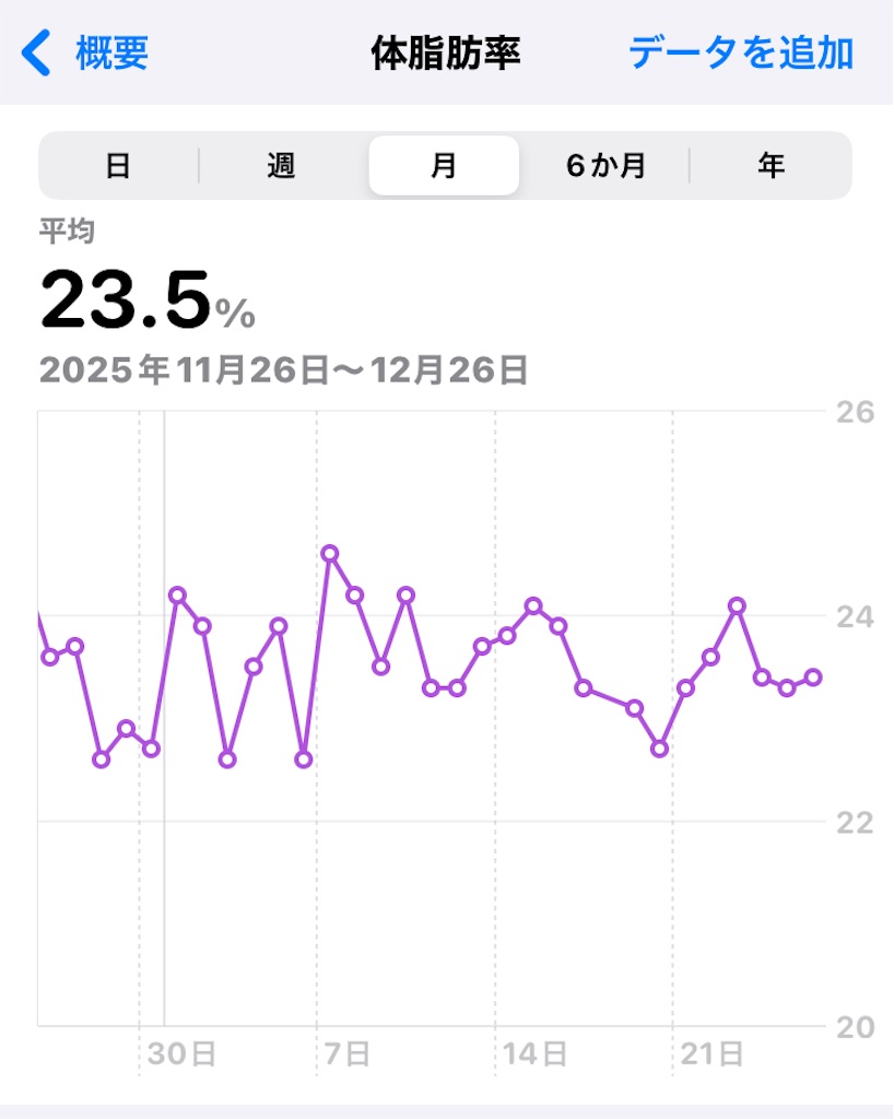 f:id:na2ro:20251226070740j:image