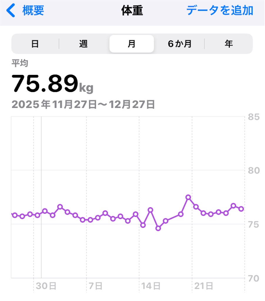 f:id:na2ro:20251227091840j:image